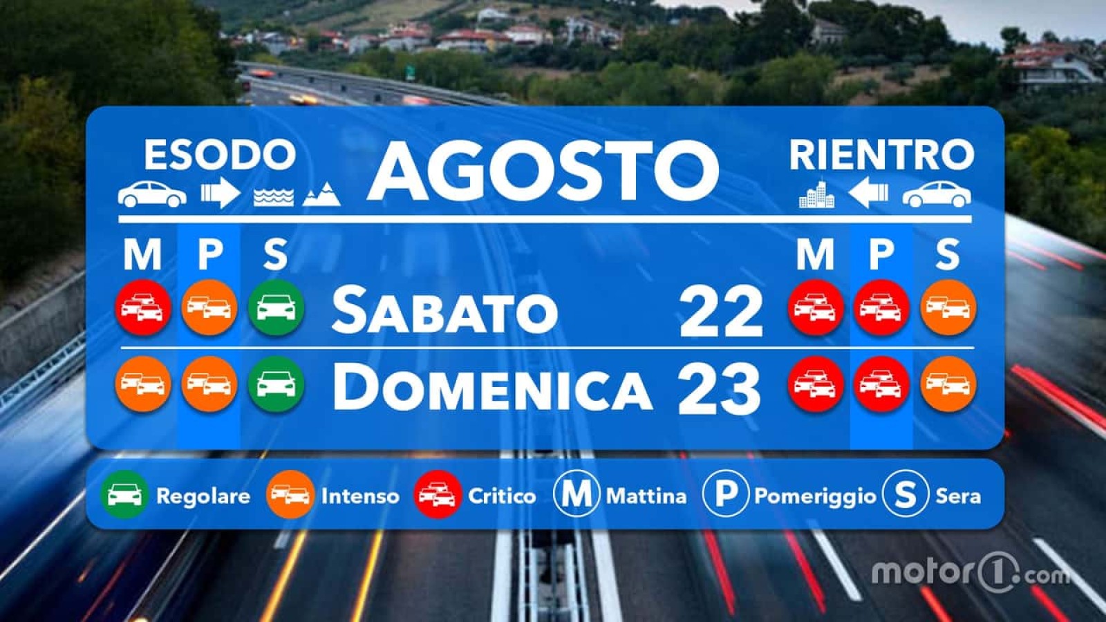 Traffico weekend 22-23 agosto: bollino rosso in autostrada