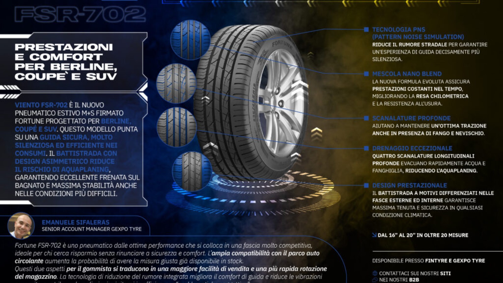 Fortune FSR-702, il pneumatico regionale per i trasporti pesanti